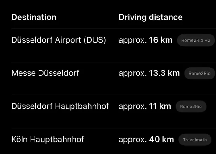 In - Close To Messe Duesseldorf & Cologne Διαμέρισμα